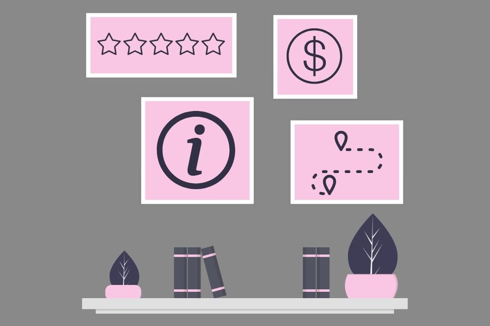 seo keyword types