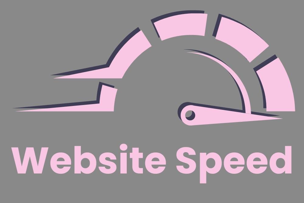 website speed